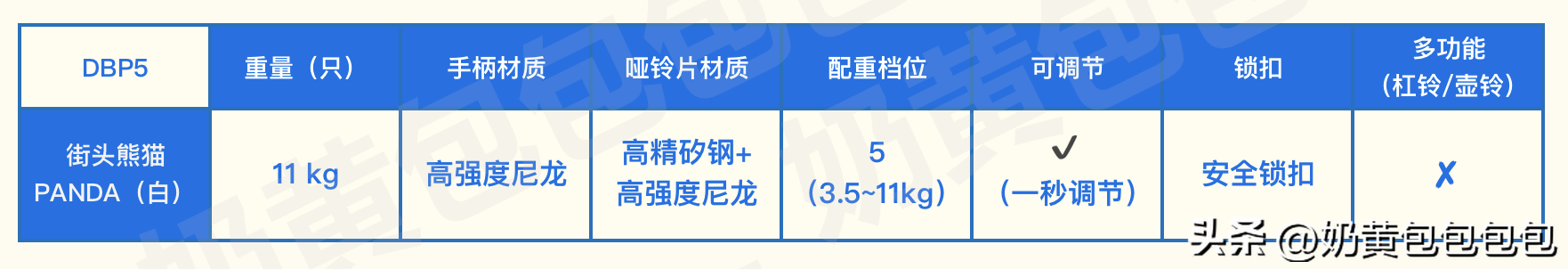 健身手套大点好还是小点好_健身手套小还是大点好_健身手套选择大一点还是小一点