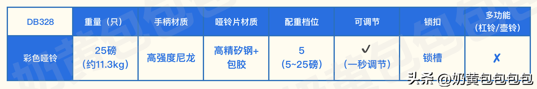 健身手套小还是大点好_健身手套大点好还是小点好_健身手套选择大一点还是小一点