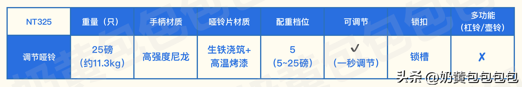 健身手套大点好还是小点好_健身手套小还是大点好_健身手套选择大一点还是小一点