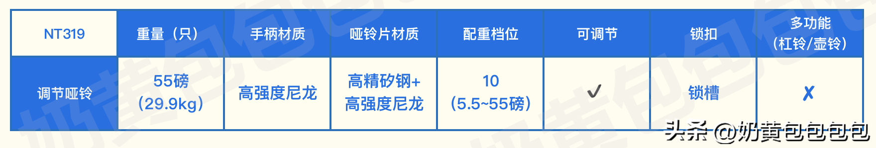 健身手套大点好还是小点好_健身手套选择大一点还是小一点_健身手套小还是大点好