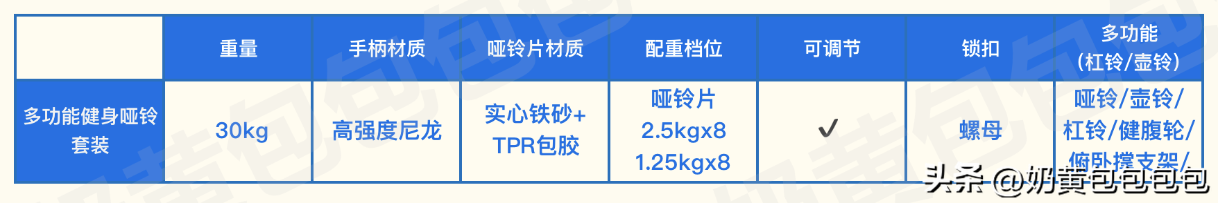 健身手套大点好还是小点好_健身手套选择大一点还是小一点_健身手套小还是大点好