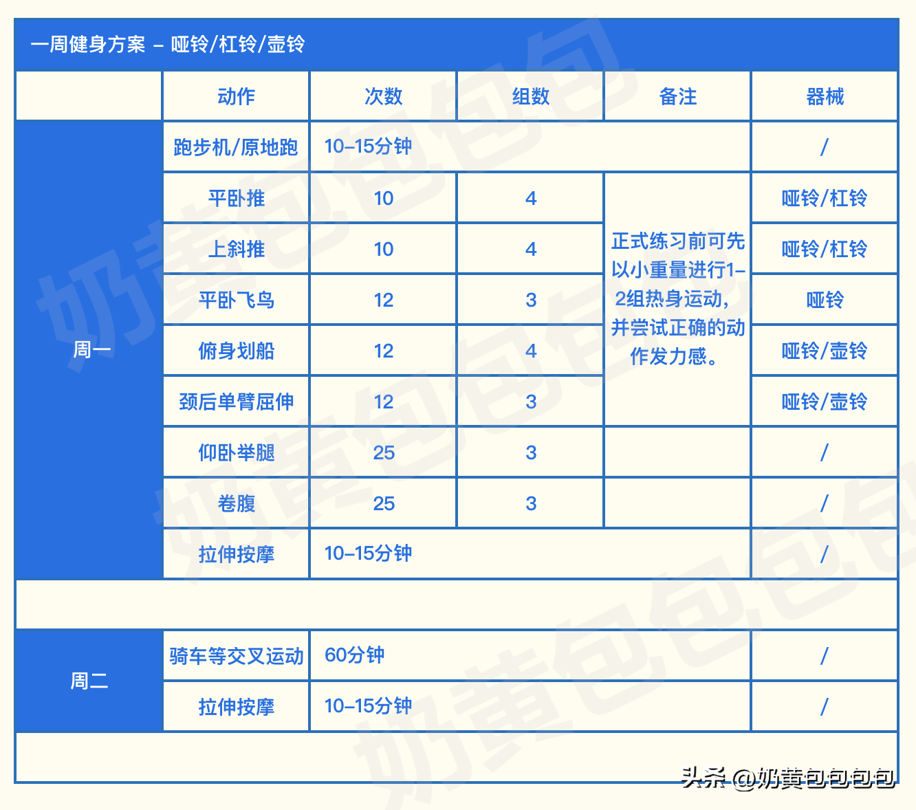 健身手套大点好还是小点好_健身手套选择大一点还是小一点_健身手套小还是大点好