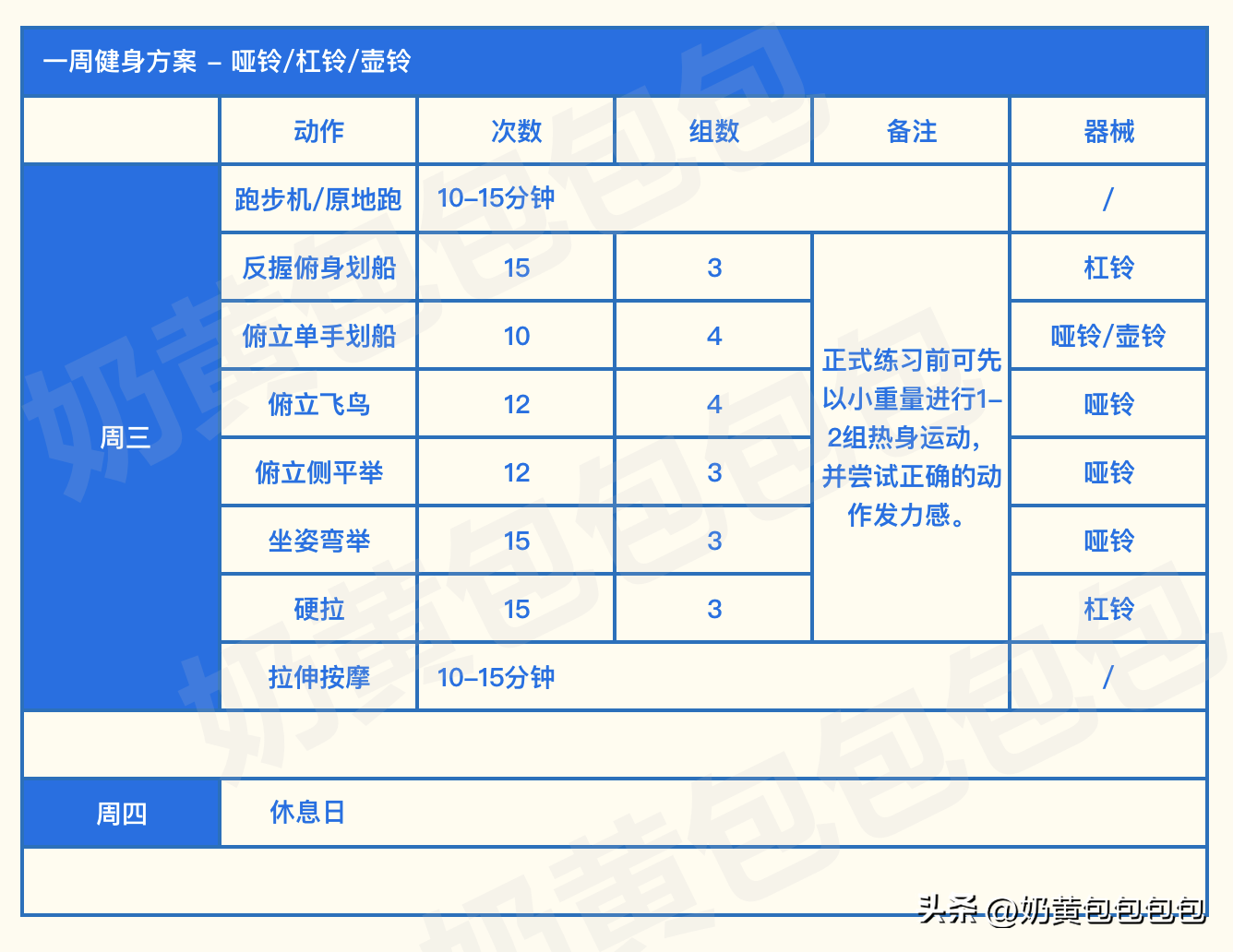 健身手套选择大一点还是小一点_健身手套小还是大点好_健身手套大点好还是小点好