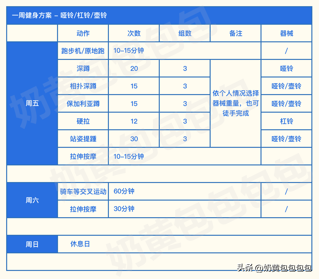 健身手套选择大一点还是小一点_健身手套小还是大点好_健身手套大点好还是小点好