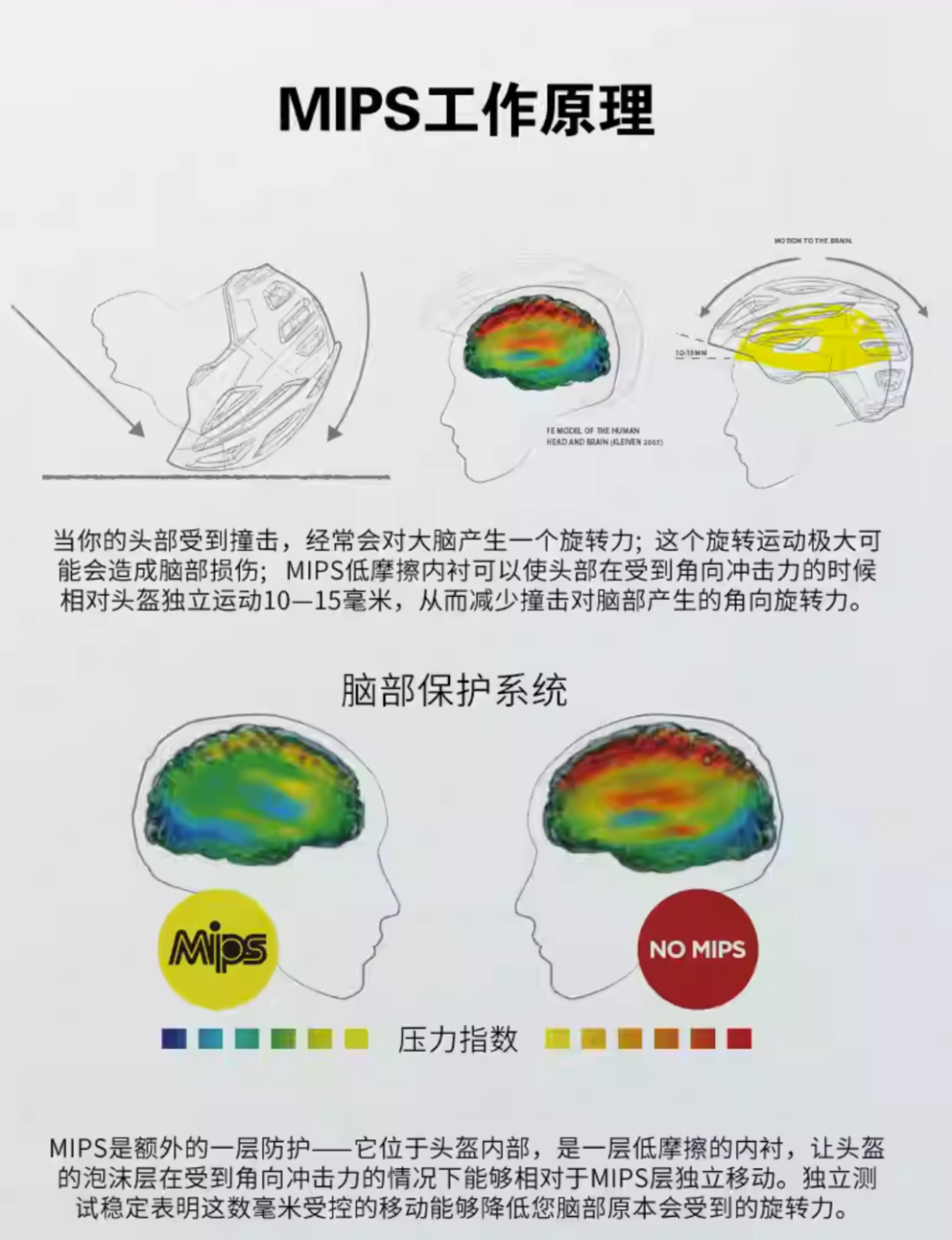 骑行手套和健身手套_骑行手套健身手套_骑行手套和健身手套的区别