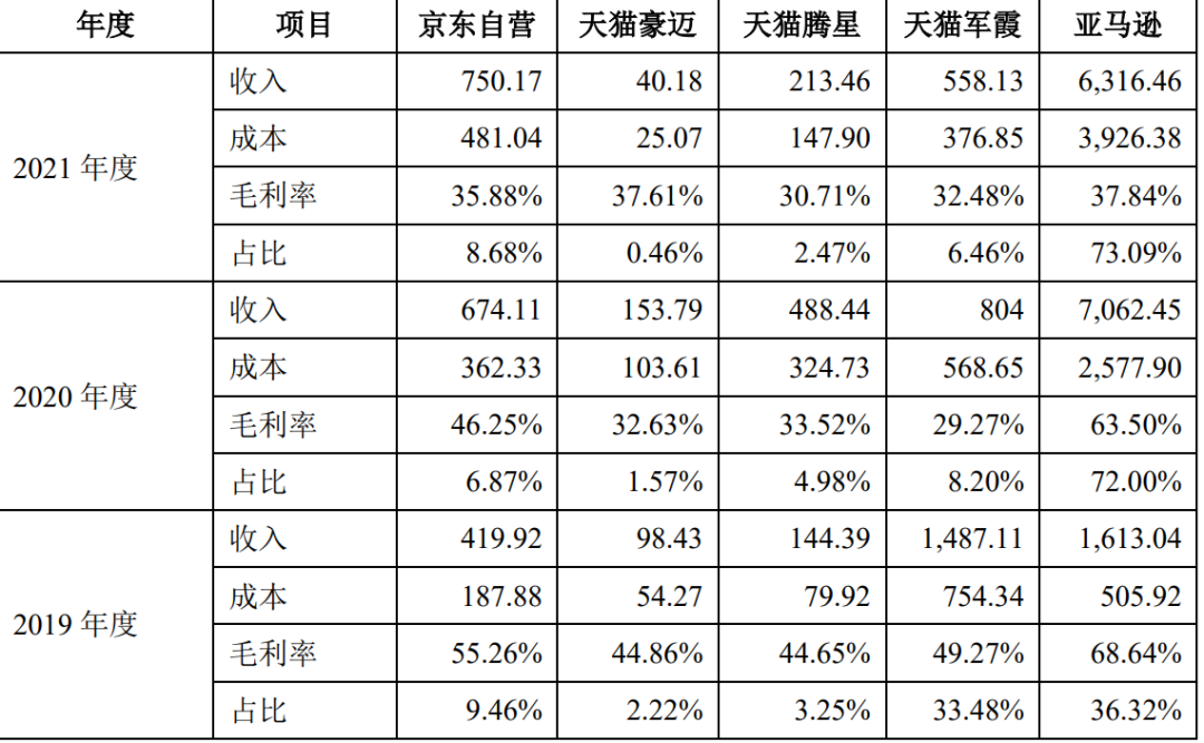 综合训练器组装视频_综合训练器训练教程_军霞综合训练器