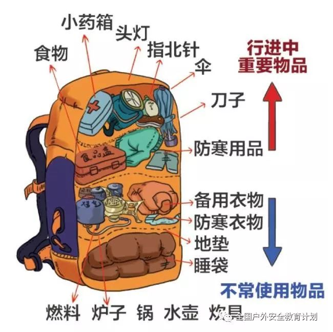 手套健身绑带的作用_健身手套绑带_手套健身绑带图片