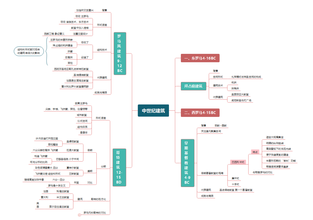 图纸设备平台_十人站综合训练器图纸_儿童综合能力训练