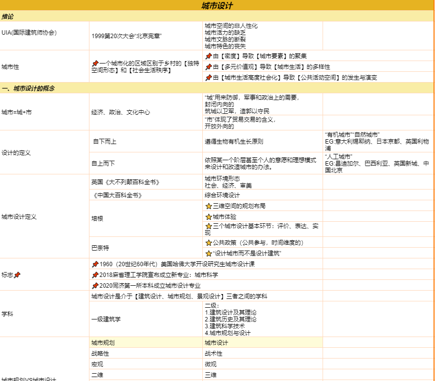 儿童综合能力训练_图纸设备平台_十人站综合训练器图纸