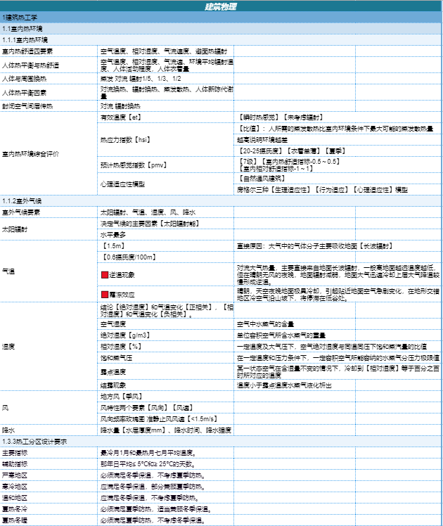 图纸设备平台_十人站综合训练器图纸_儿童综合能力训练