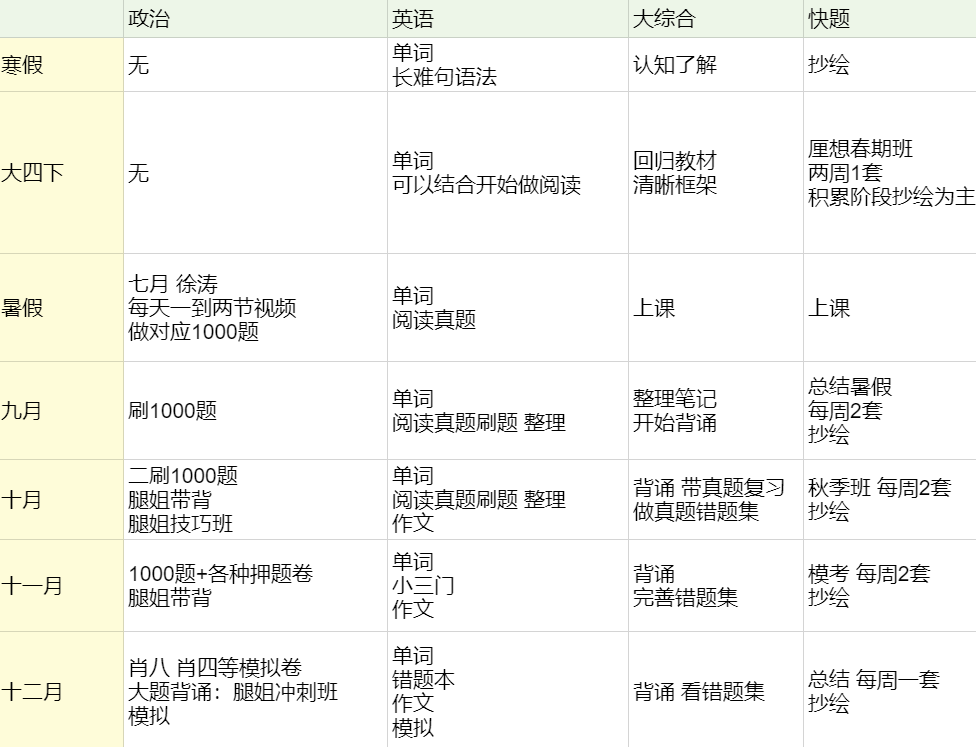 图纸设备平台_儿童综合能力训练_十人站综合训练器图纸