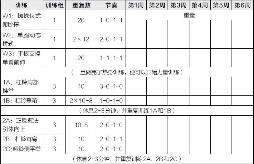 做仰卧哑铃提拉在健身椅上吗_哑铃仰卧屈臂上提视频_哑铃仰卧提拉的作用