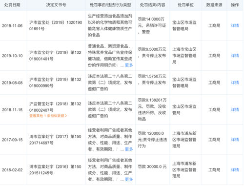 益生菌减肥药_减肥益生菌有用吗_益生菌减肥的作用与功效