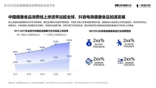 益生菌减肥产品_减肥益生菌有用吗_益生菌减肥的作用与功效