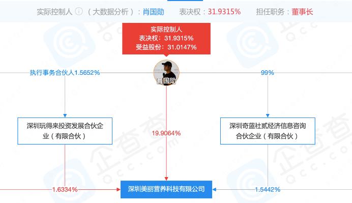 减肥益生菌有用吗_益生菌减肥的作用与功效_益生菌减肥产品