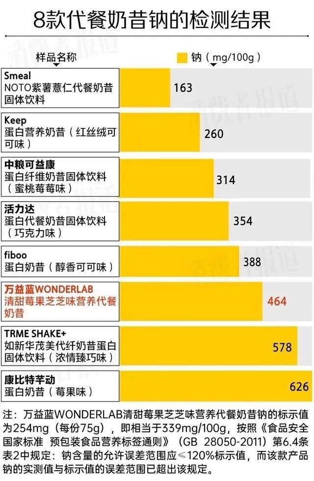 益生菌减肥产品_益生菌减肥的作用与功效_减肥益生菌有用吗