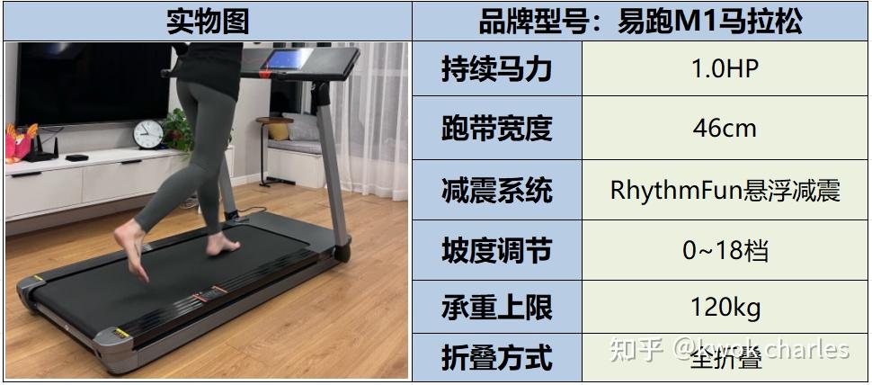 跑步机十大国产品牌_国产跑步机品牌排行_国产跑步机品牌推荐