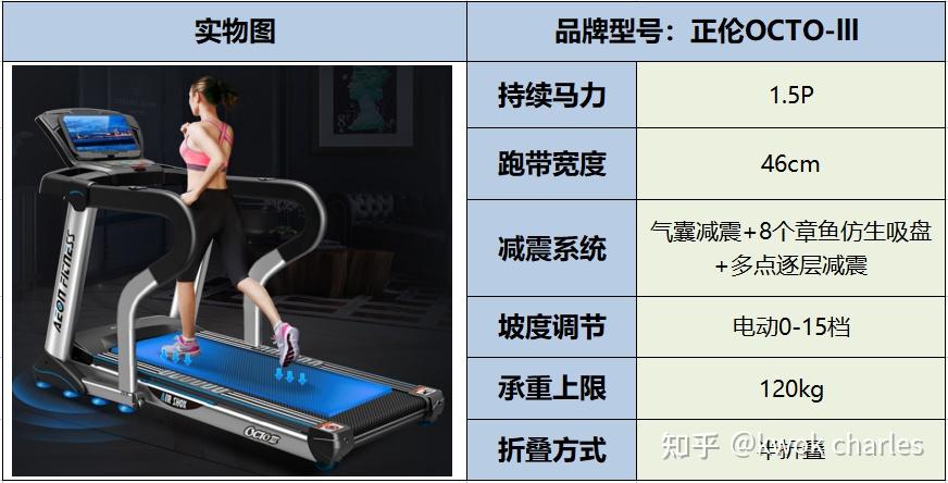 国产跑步机品牌推荐_跑步机十大国产品牌_国产跑步机品牌排行