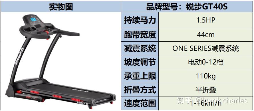 跑步机十大国产品牌_国产跑步机品牌排行_国产跑步机品牌推荐