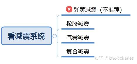 跑步机十大国产品牌_国产跑步机品牌推荐_国产跑步机品牌排行