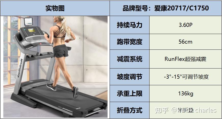 国产跑步机品牌推荐_国产跑步机品牌排行_跑步机十大国产品牌