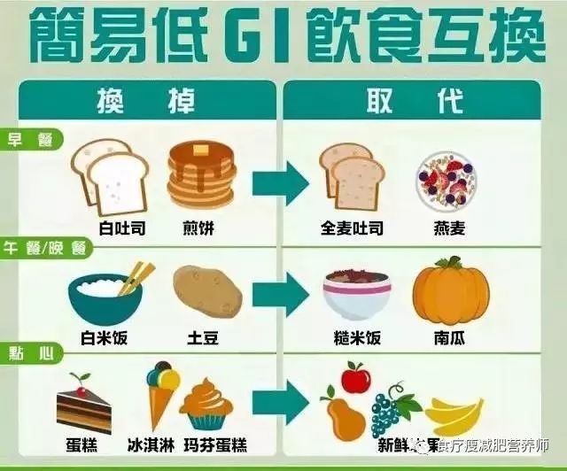 哺乳期可以吃郑多燕减肥餐吗_哺乳期可以吃郑多燕吸油丸吗_哺乳期能吃多燕瘦减肥吗