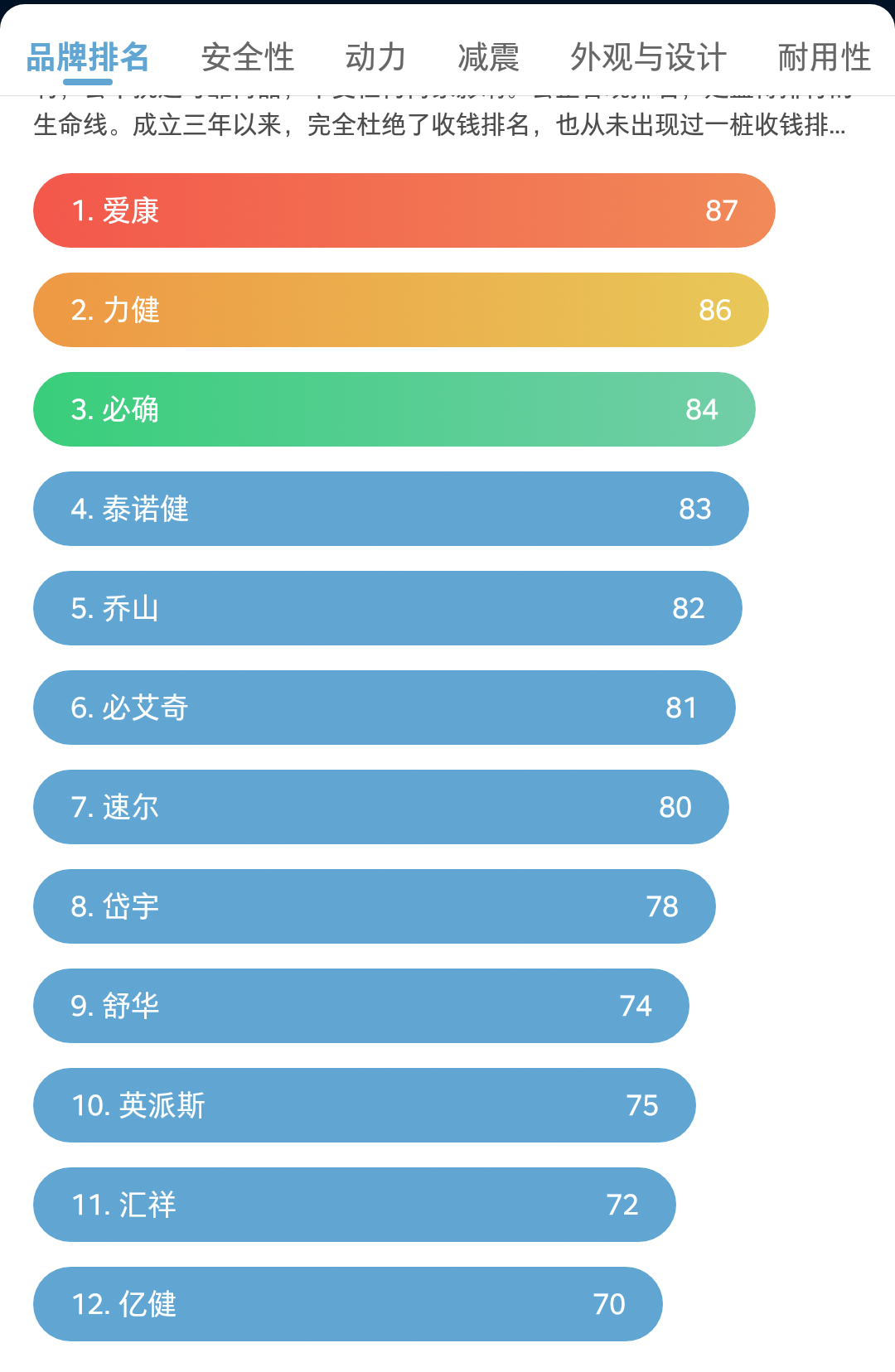 静音跑步机推荐_效果牌子静音减震跑步机好吗_跑步机什么牌子静音减震效果好