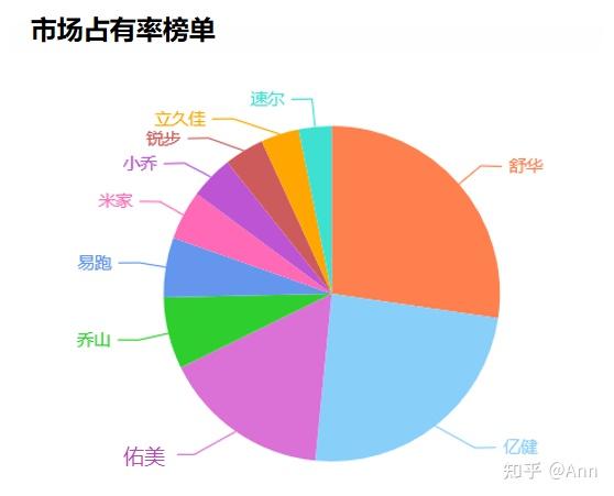 效果牌子静音减震跑步机好吗_跑步机什么牌子静音减震效果好_静音跑步机推荐