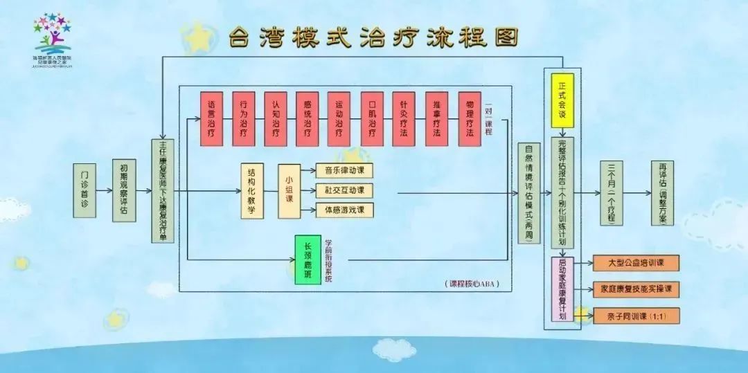 怎样训练德国牧羊犬站训练视频_金话筒小主持人综合能力训练_五站综合训练器