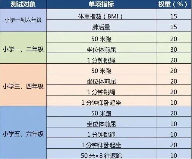 力量综合训练器械使用方法_力量训练综合器械_力量综合训练器