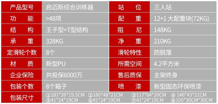 三人器训练综合训练方法_三人综合训练器_三人器训练综合实训报告