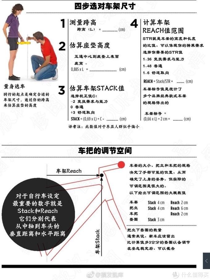 手套骑行健身有用吗_骑行手套和健身手套_健身手套和骑行手套一样吗