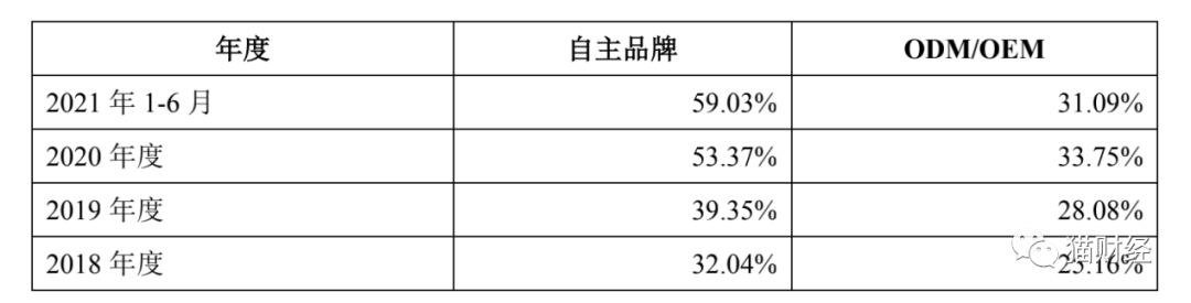 军霞综合训练器_综合训练器组装视频_综合训练器使用