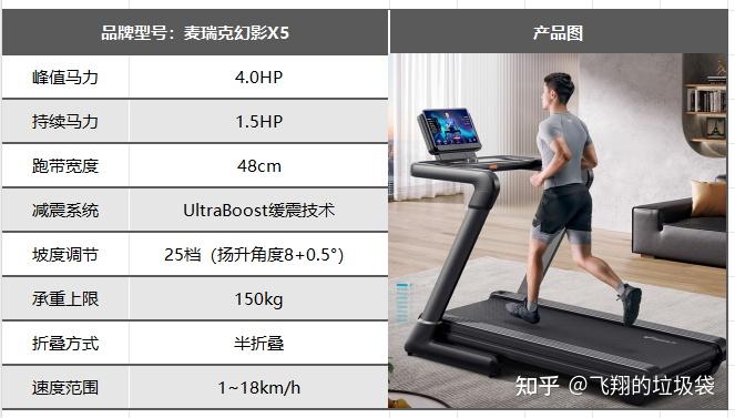 综合训练器训练视频_综合训练器锻炼视频教程_综合训练器哪个好