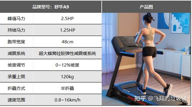 综合训练器训练视频_综合训练器锻炼视频教程_综合训练器哪个好