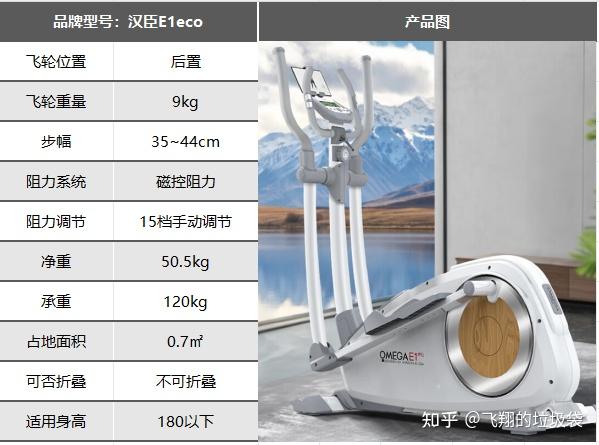 综合训练器哪个好_综合训练器训练视频_综合训练器锻炼视频教程