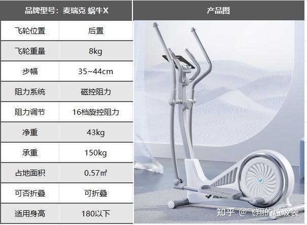 综合训练器训练视频_综合训练器锻炼视频教程_综合训练器哪个好