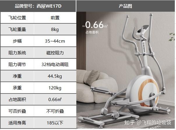 综合训练器锻炼视频教程_综合训练器哪个好_综合训练器训练视频