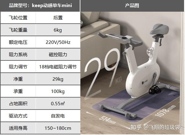 综合训练器哪个好_综合训练器锻炼视频教程_综合训练器训练视频