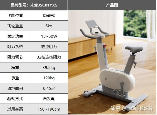 综合训练器训练视频_综合训练器哪个好_综合训练器锻炼视频教程