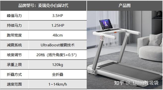 综合训练器训练视频_综合训练器哪个好_综合训练器锻炼视频教程