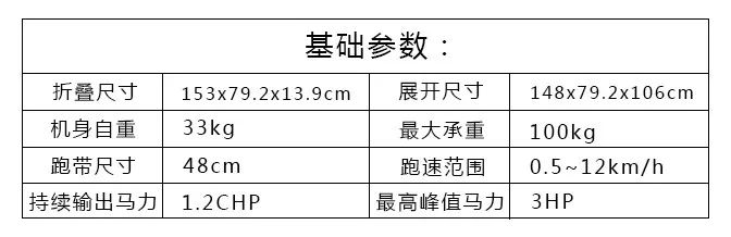 家用跑步机品牌好的有哪些_家用跑步机那个品牌好_家用跑步机什么牌好知乎