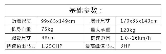 家用跑步机品牌好的有哪些_家用跑步机什么牌好知乎_家用跑步机那个品牌好