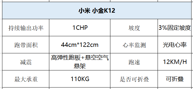 家用跑步机什么牌好知乎_家用跑步机知名品牌_家用跑步机那个品牌好