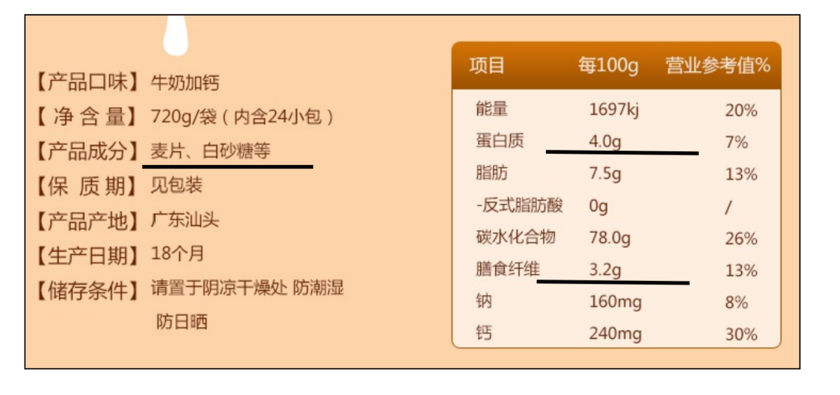 血糖高吃粗粮饼干_高血糖吃杂粮煎饼_血糖高可以吃粗粮煎饼吗