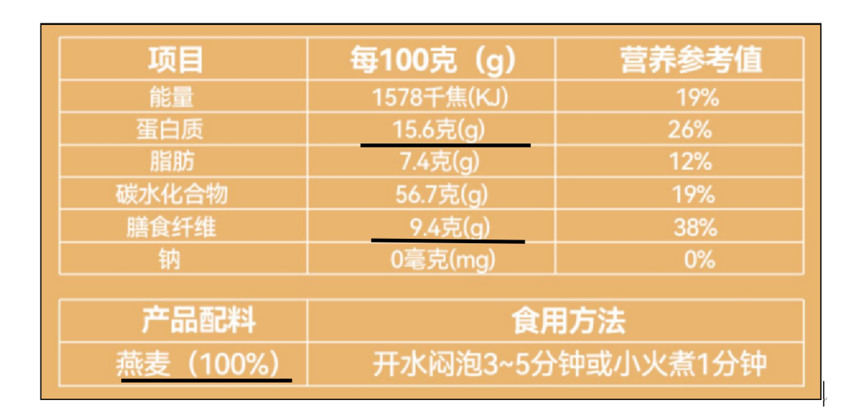 高血糖吃杂粮煎饼_血糖高可以吃粗粮煎饼吗_血糖高吃粗粮饼干