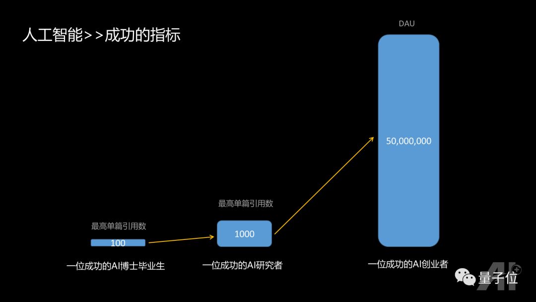 360综合训练器介绍_训练器的使用方法_训练器是什么