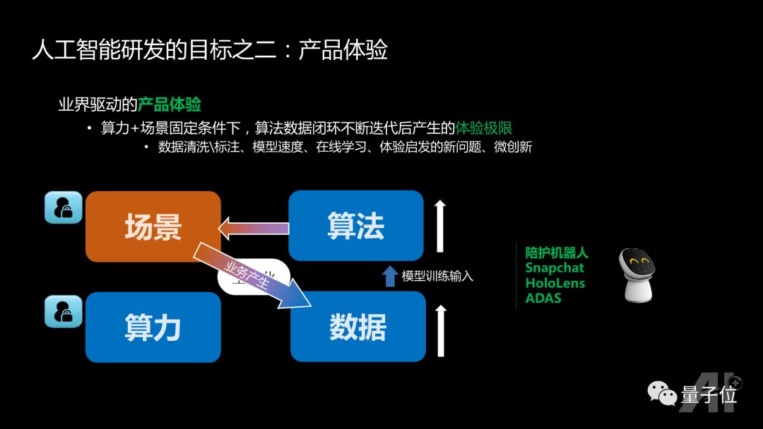 360综合训练器介绍_训练器是什么_训练器的使用方法