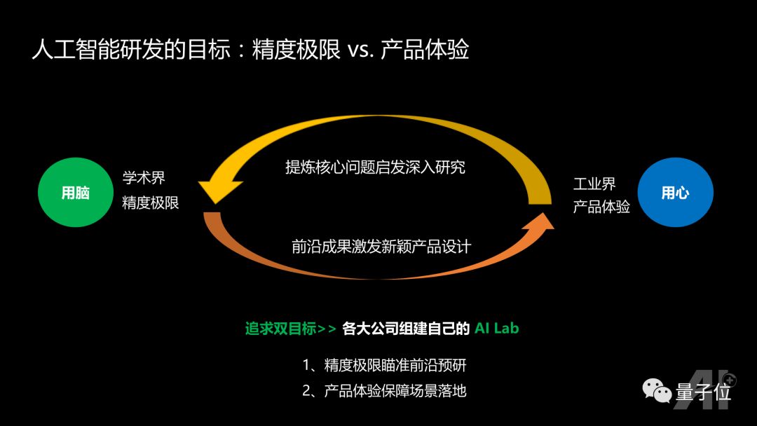 360综合训练器介绍_训练器是什么_训练器的使用方法