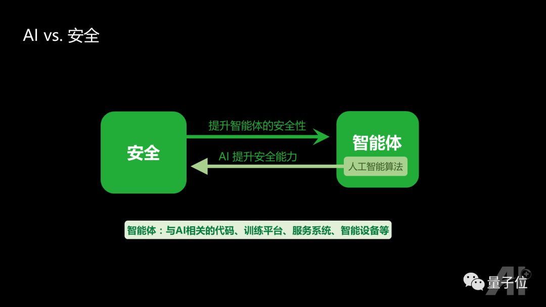 训练器是什么_训练器的使用方法_360综合训练器介绍